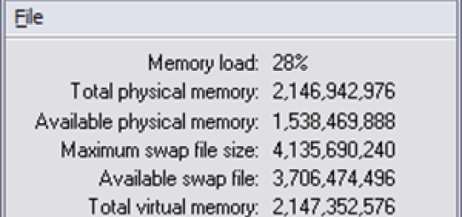 Praćenje potrošnje RAM memorije