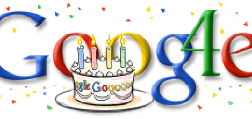 Guglovi rođendanski logoi