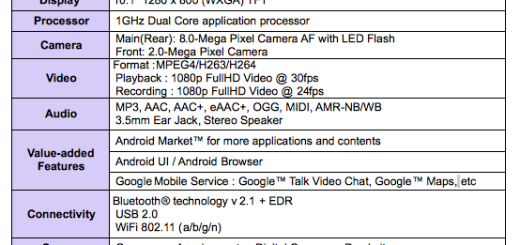 Stiže nam krupniji brat Samsung Galaxy Tab-a, 10.1