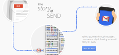Kako funkcioniše gmail ?