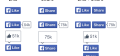 Facebook redizajnirao like i share dugmiće