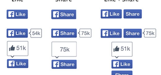 Facebook redizajnirao like i share dugmiće