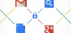 Google kreira jedinstvenu politiku privatnosti