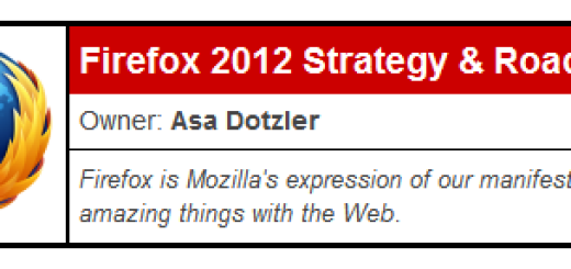 Mozilla otkriva plan Firefoxa za 2012. godinu