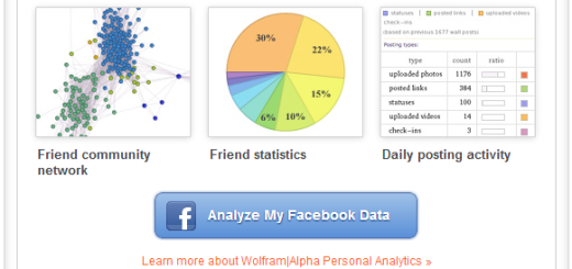 Analizirajte svoje Facebook podatke uz pomoć Wolfram|Alpha